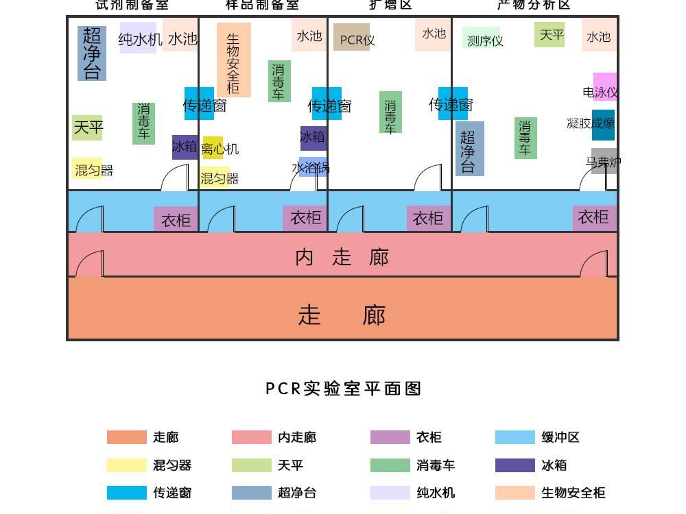 案例展示